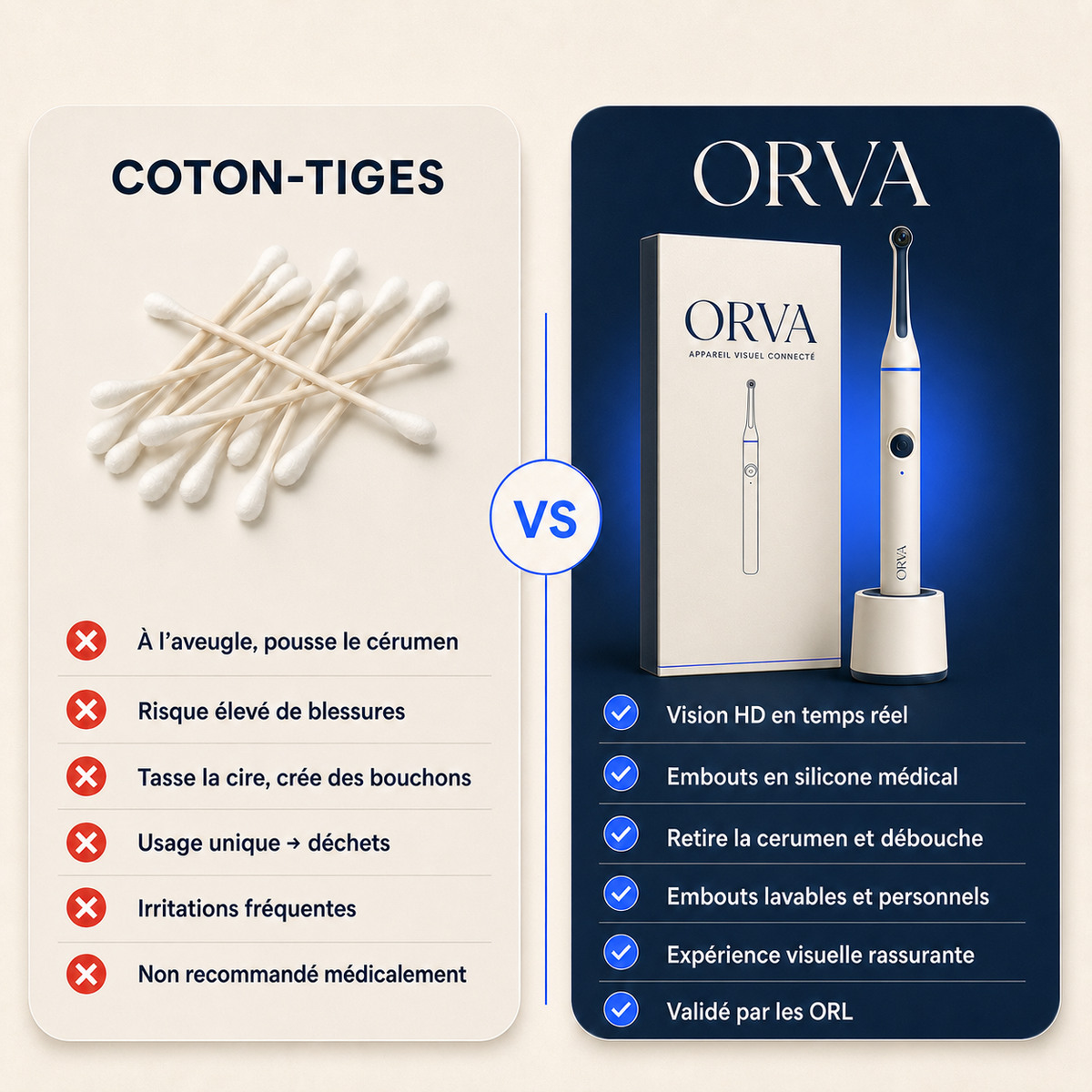 ORVA Vision Pro — Caméra auriculaire connectée
